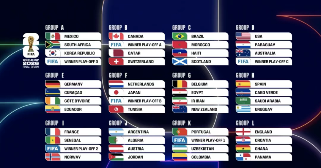 世界杯博彩官网平台 - 2026世界杯全球赛事一体化体验